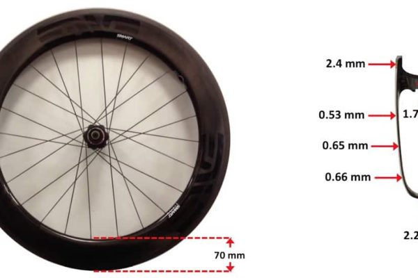 Panduan Memilih Velg Alloy Sepeda Terbaik untuk Performa Optimal